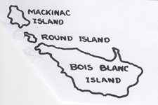 Island Grouping